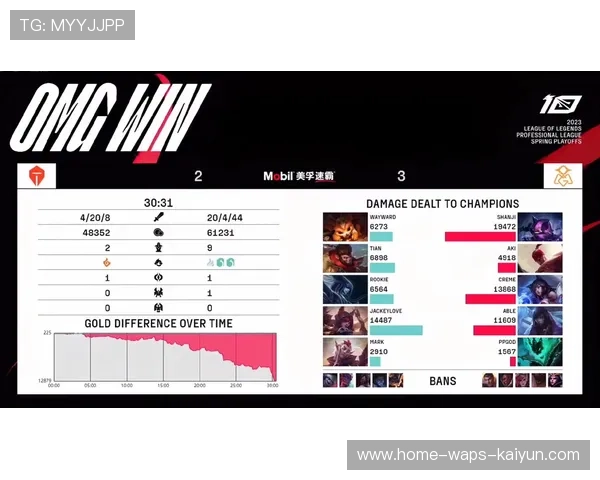 LPL决胜局上单对线压制力满点：顶线之王的战术全解