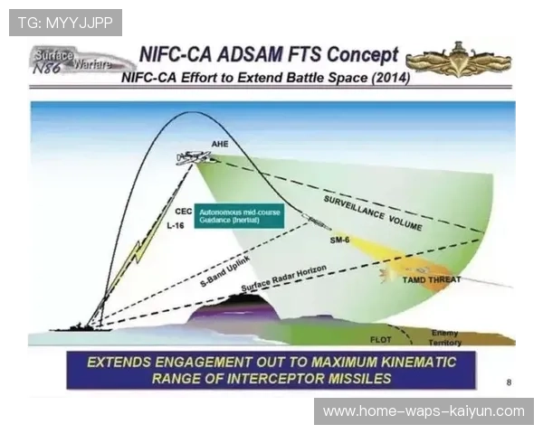 丹朱马反击推进后低射建功